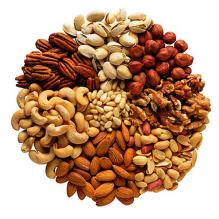 Additives for Nuts and Seeds